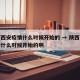 陕西西安疫情什么时候开始的 → 陕西西安疫情什么时候开始的啊