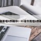 31省新增8例确诊：31省份新增8例确诊
