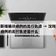 沈阳新增确诊病例的出行轨迹 → 沈阳新增确诊病例的出行轨迹是什么