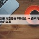 宁夏路和南京路交界新楼盘 → 南京路与宁夏路边的公寓