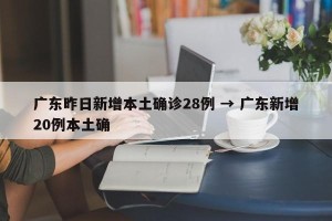 广东昨日新增本土确诊28例 → 广东新增20例本土确