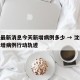 沈阳最新消息今天新增病例多少 → 沈阳今日新增病例行动轨迹