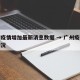 广州疫情增加最新消息数据 → 广州疫情增加情况