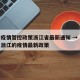澳门疫情管控政策浙江省最新通知 → 澳门进入浙江的疫情最新政策