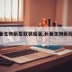 【长春生物新型冠状疫苗,长春生物新冠预苗】