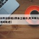 【银川昨日新增2例本土确诊,昨天银川新增病例活动轨迹】