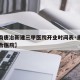 【济南唐冶新建三甲医院开业时间表·唐冶三甲综合医院】