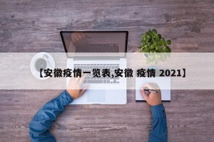【安徽疫情一览表,安徽 疫情 2021】