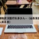 山东援助武汉医疗队多少人—（山东支援武汉医务人员名单）