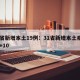 31省新增本土19例：31省新增本土病例33+10