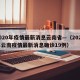 2020年疫情最新消息云南省—（2021年云南疫情最新消息确诊19例）