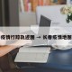 长春疫情行踪轨迹图 → 长春疫情地图追踪