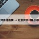 北京河南村疫情 → 北京河南村属于哪个区