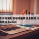 【北京市疫情形势福州最新消息新闻,北京市疫情最新消息2020】