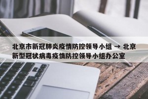 北京市新冠肺炎疫情防控领导小组 → 北京新型冠状病毒疫情防控领导小组办公室