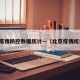 北京疫情防控数据统计—（北京疫情统计表）