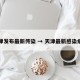 天津发布最新传染 → 天津最新感染病例