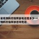 湖北省疫情防控指挥部电话是多少 → 湖北省疫情防控指挥部咨询电话
