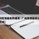 【广州疫情最新数据表·广州疫情最新公布数据及区域】