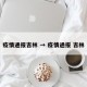 疫情通报吉林 → 疫情通报 吉林