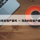 海南有疫情严重吗 → 海南的疫情严重吗?