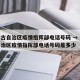 内蒙古自治区疫情指挥部电话号码 → 内蒙古自治区疫情指挥部电话号码是多少