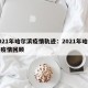 2021年哈尔滨疫情轨迹：2021年哈尔滨疫情回顾