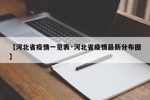 【河北省疫情一览表·河北省疫情最新分布图】