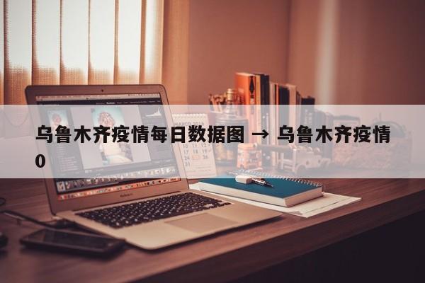 乌鲁木齐疫情每日数据图 → 乌鲁木齐疫情0
