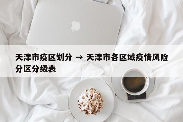 天津市疫区划分 → 天津市各区域疫情风险分区分级表